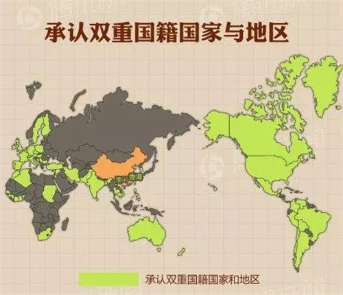 【干货】聚焦双重国籍:鱼与熊掌能否兼得?|