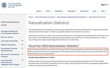 「美国移民」美移民局近日更组数据：2023财年87.85万新公民
