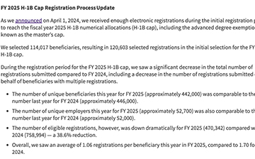 「美国移民」H-1B，2025财年中签率约25%